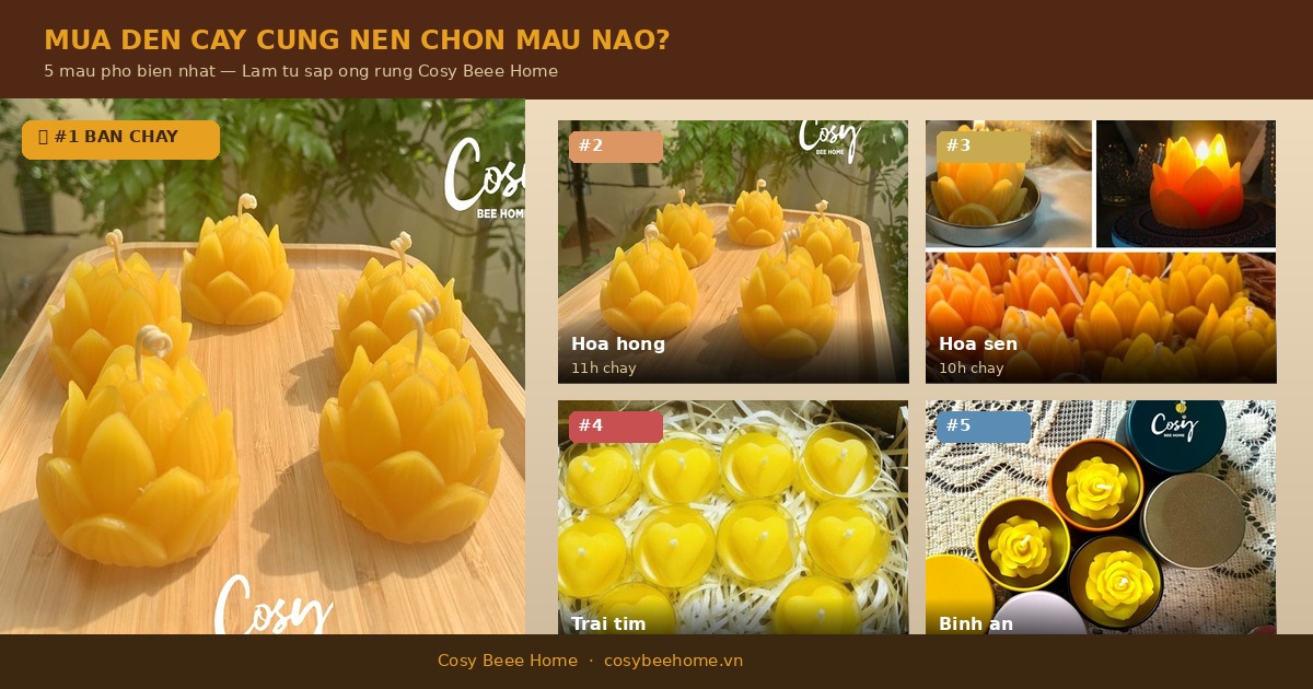 Mua Đèn Cầy Cúng Nên Chọn Mẫu Nào? 5 Mẫu Đẹp Nhất + Cách Chọn Theo Bàn Thờ
