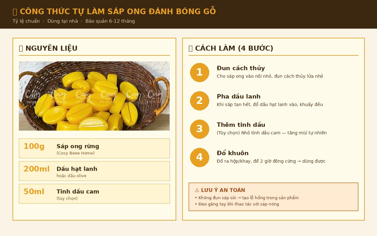 Công thức tự làm sáp ong đánh bóng gỗ - Cosy Bee Home